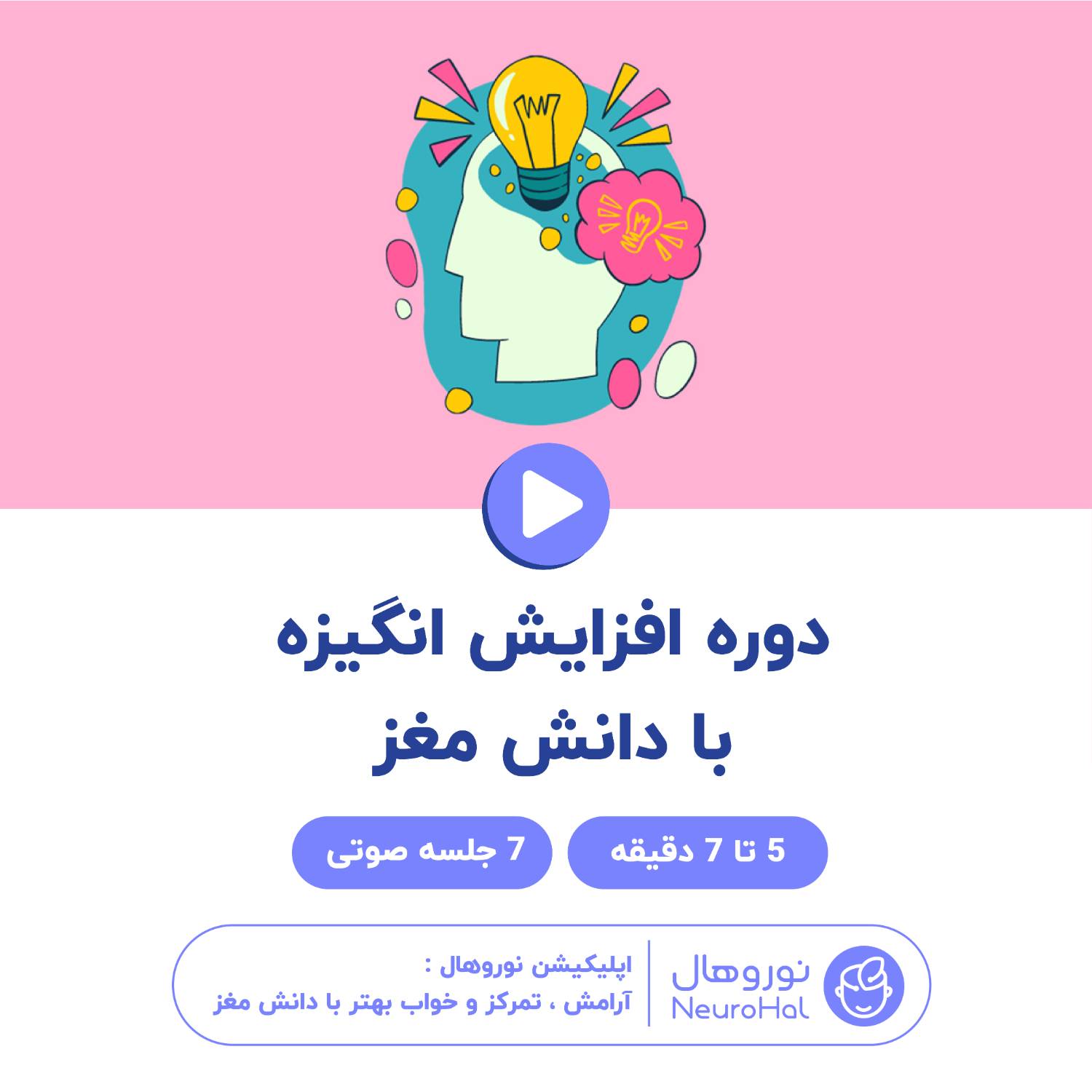 دوره افزایش انگیزه با دانش مغز در اپلیکیشن نوروهال